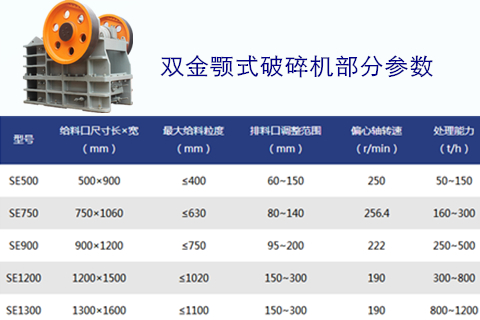 鄂破機(jī)參數(shù)在選購設(shè)備時(shí)的重要性