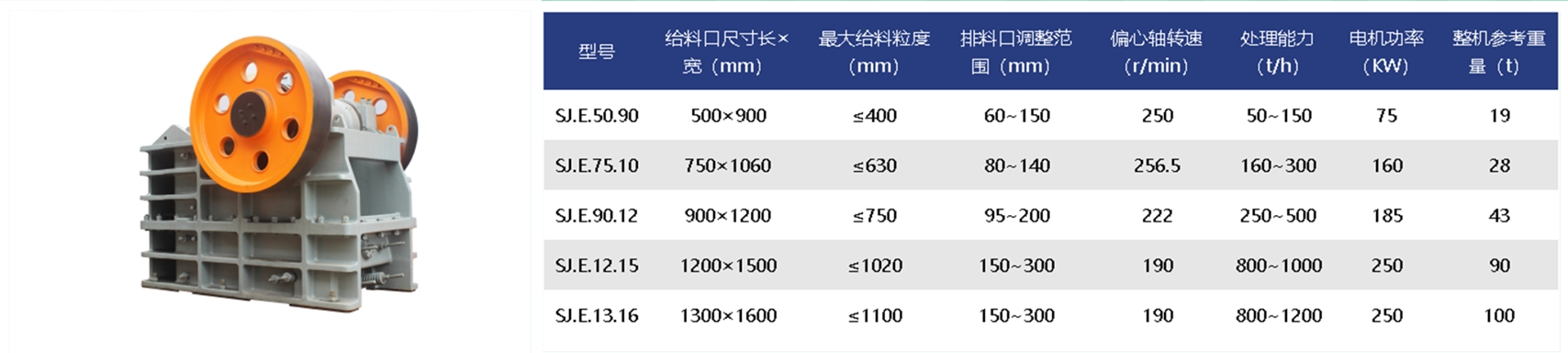 大型顎式破碎機