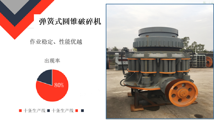 破碎機(jī)多少錢一臺