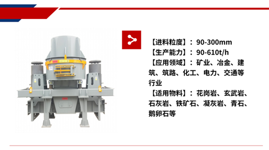 沖擊式破碎機