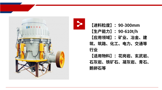 破碎生產線收益