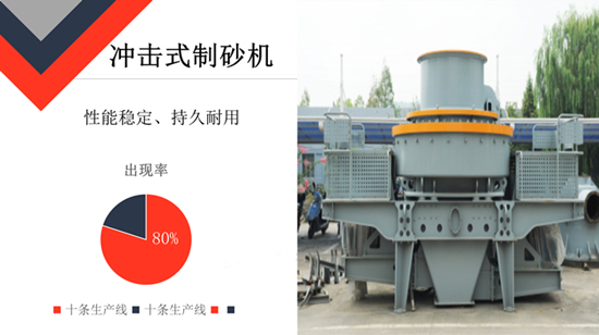 鵝卵石圓錐式破碎機(jī)