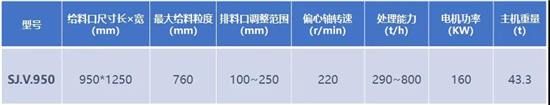 顎式破碎機(jī)