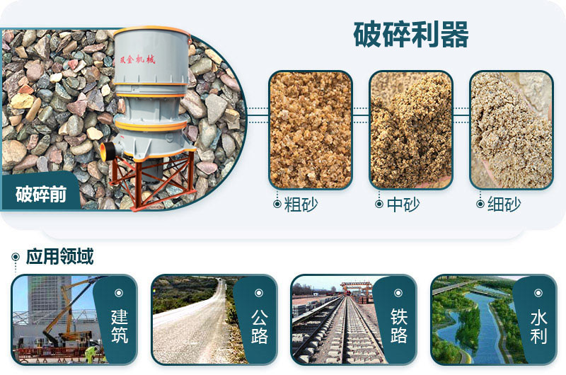 雙金單缸液壓圓錐破碎機