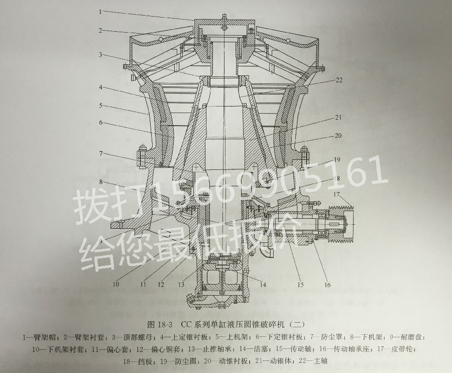 單缸液壓圓錐破碎機的結(jié)構(gòu)(二?? 單缸液壓圓錐破碎機的結(jié)構(gòu)(二)