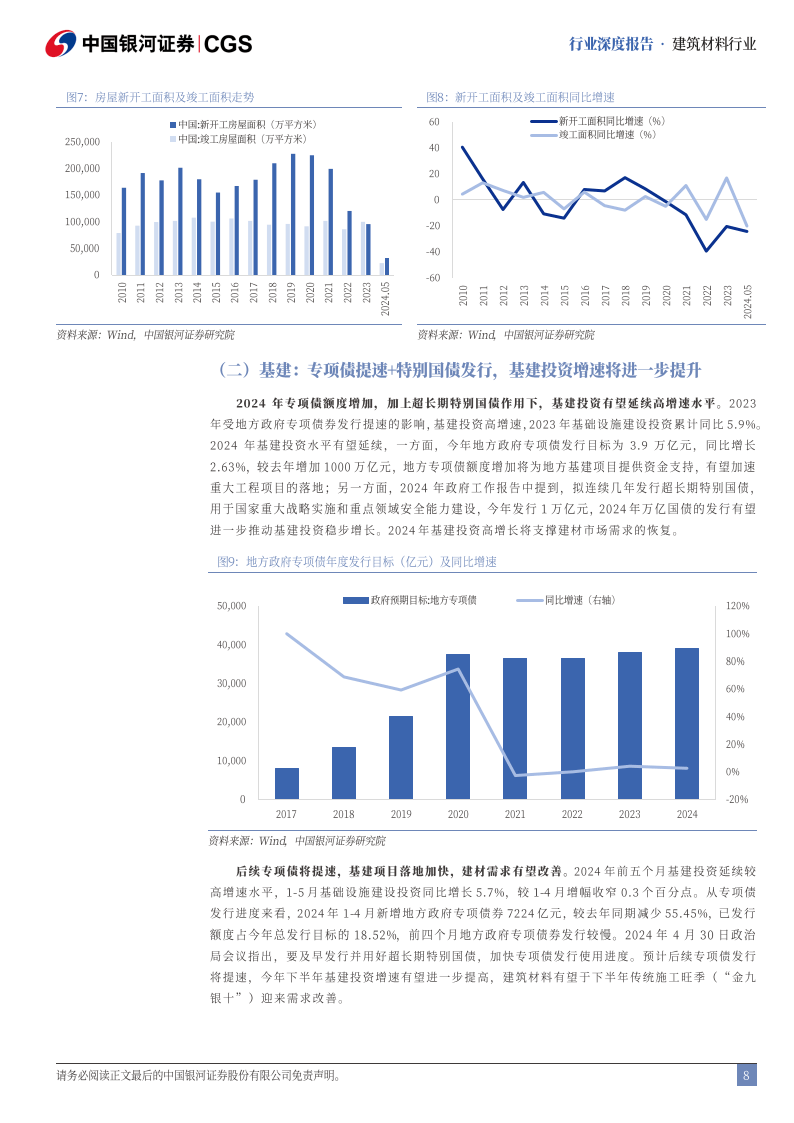 年中盤點(diǎn)：2024年上半年基建行業(yè)大事記